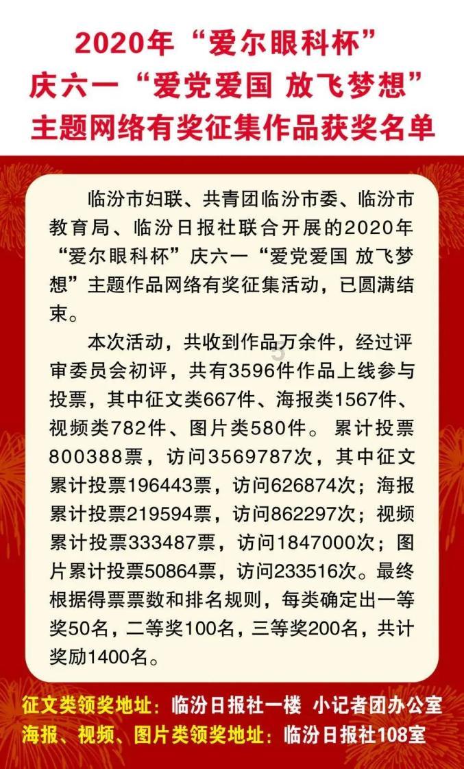 怎样制作羊肉好吃游戏画面